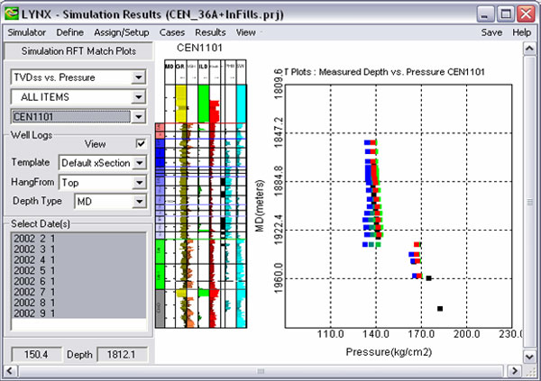RFT pressure profile compared to HM